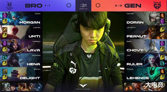 方式去追求 方式去追求